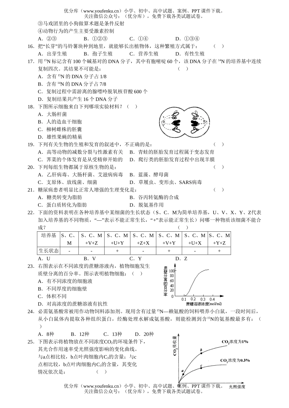 高中三年级生物08届高第四次月考试卷_第3页