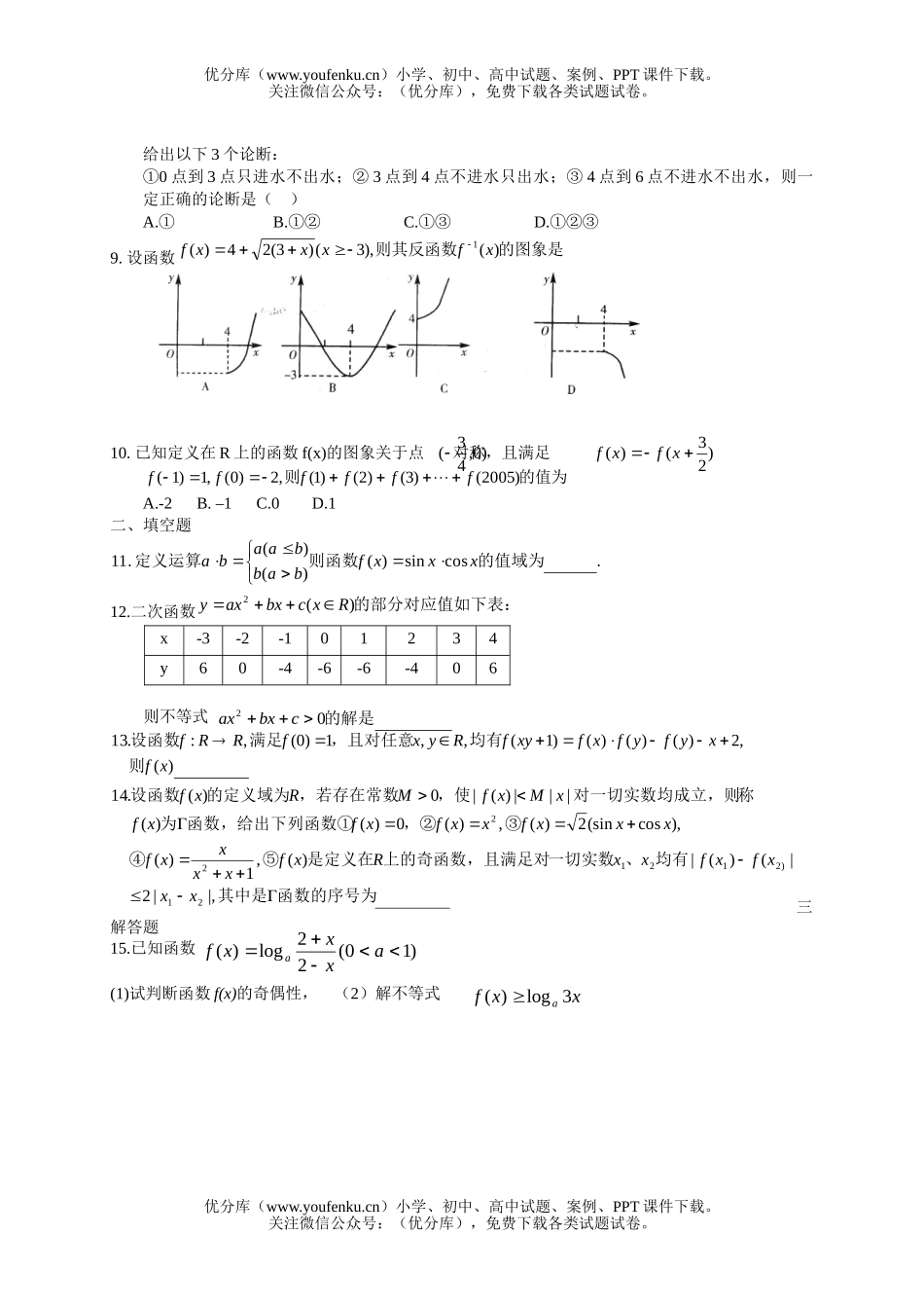 高考数学高考函数图象和性质测试卷_第2页