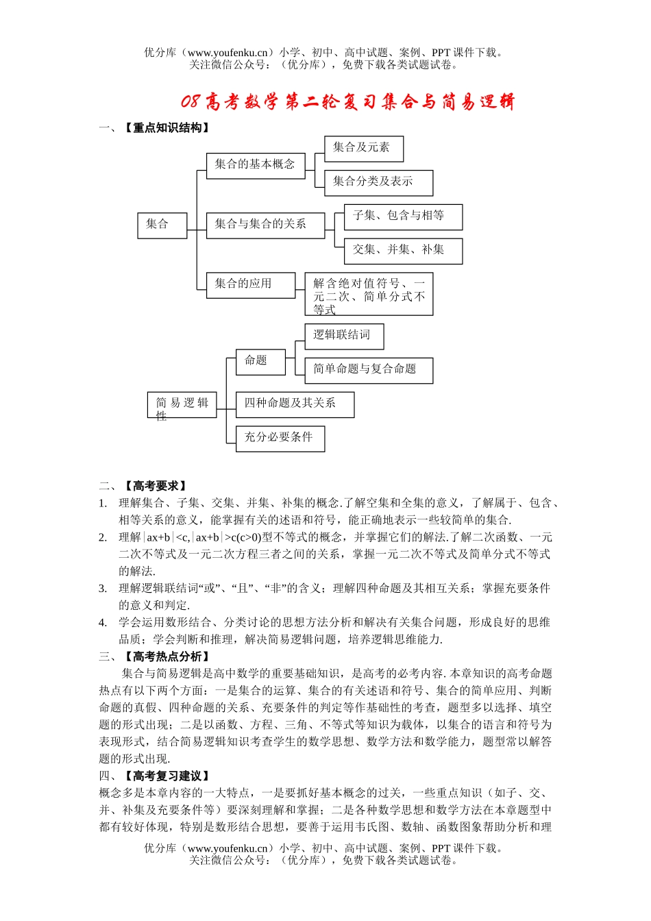 高考数学08高考第二轮复习集合与简易逻辑试卷_第1页