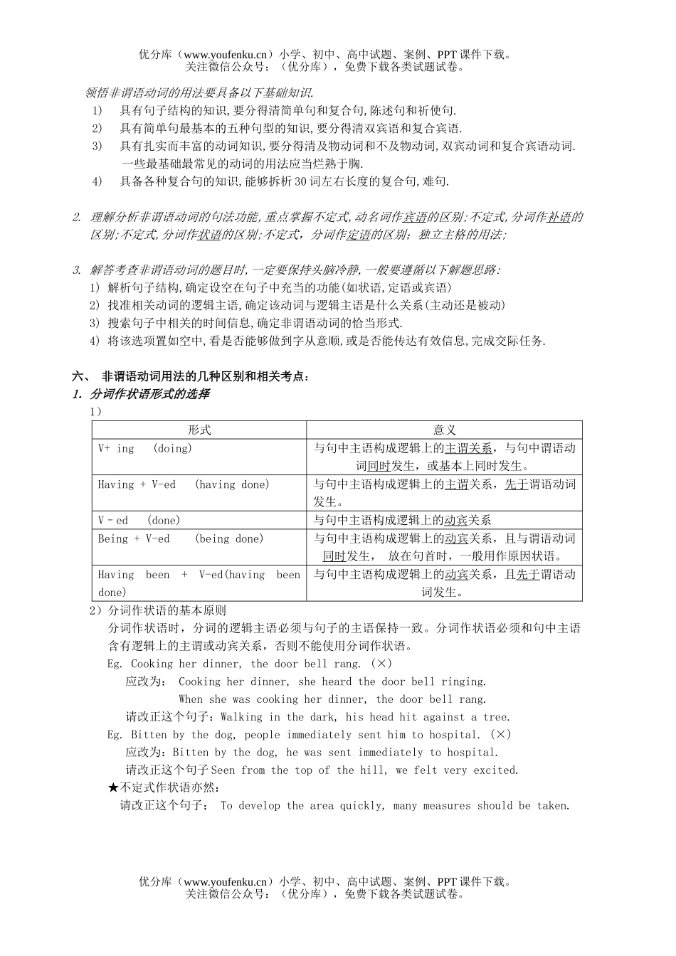 高考英语高考非谓语动词试卷_第2页