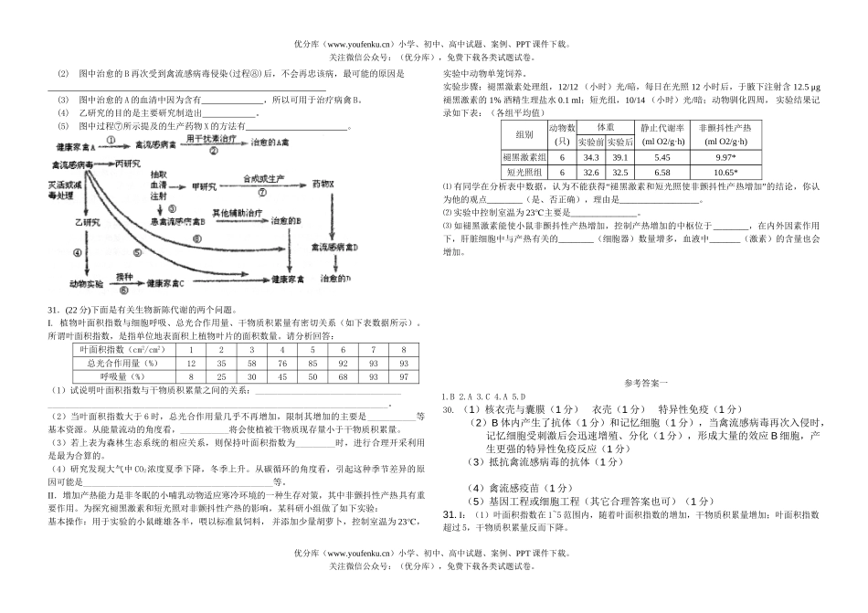 高中三年级生物理综限时30分钟练习试卷_第2页