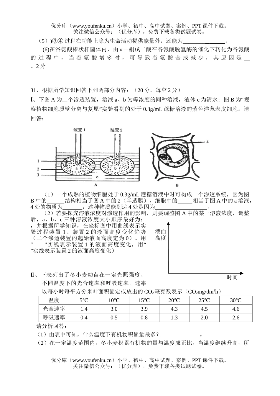 高中三年级生物理科综合测试12月月测试卷_第2页