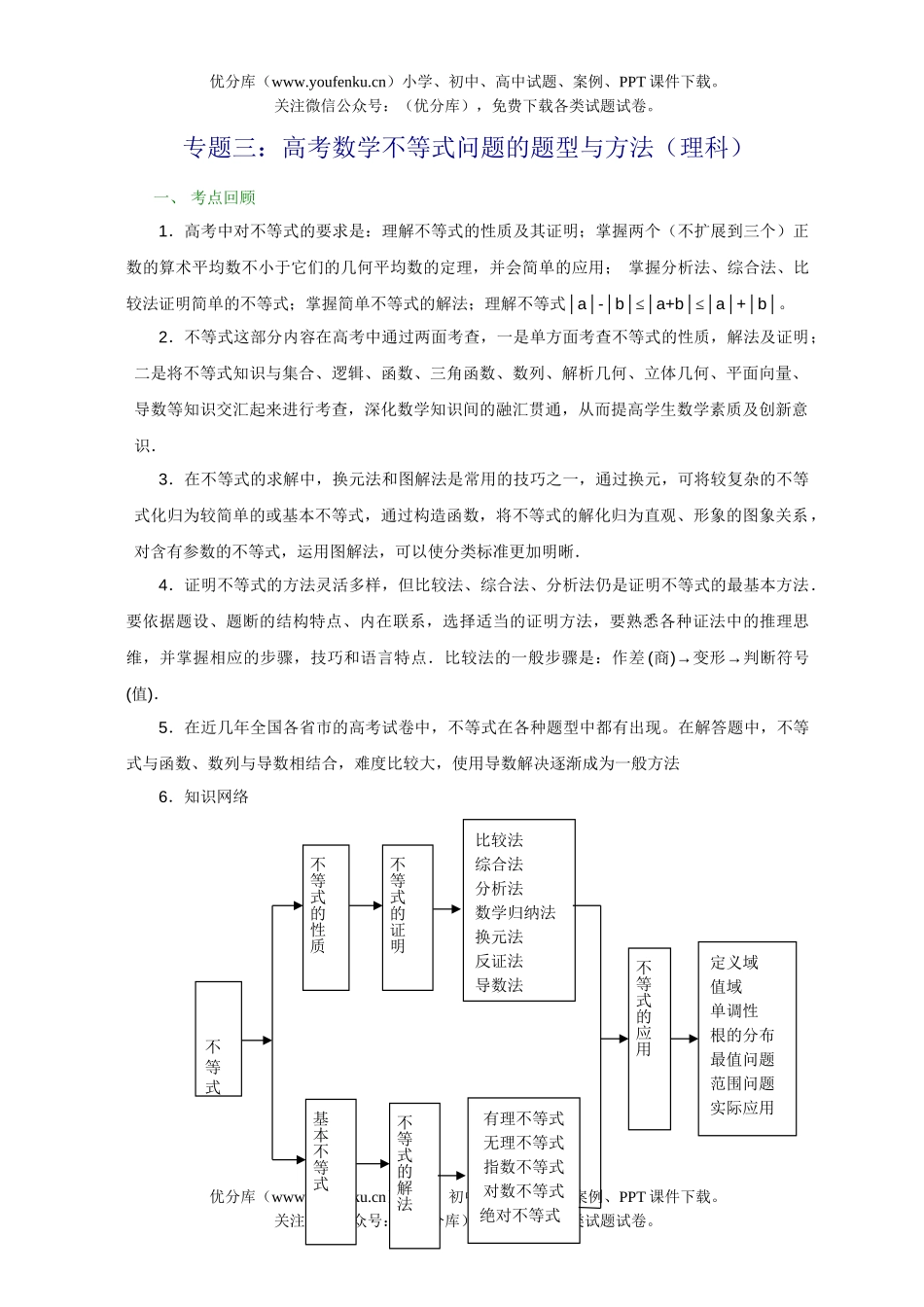 高考数学08高考理科不等式问题的题型与方法试卷_第1页
