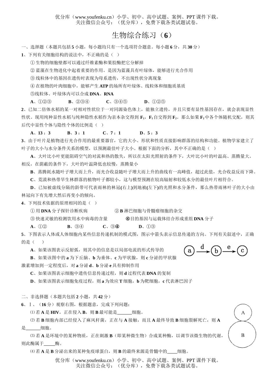 高中三年级生物综合练习6试卷_第1页
