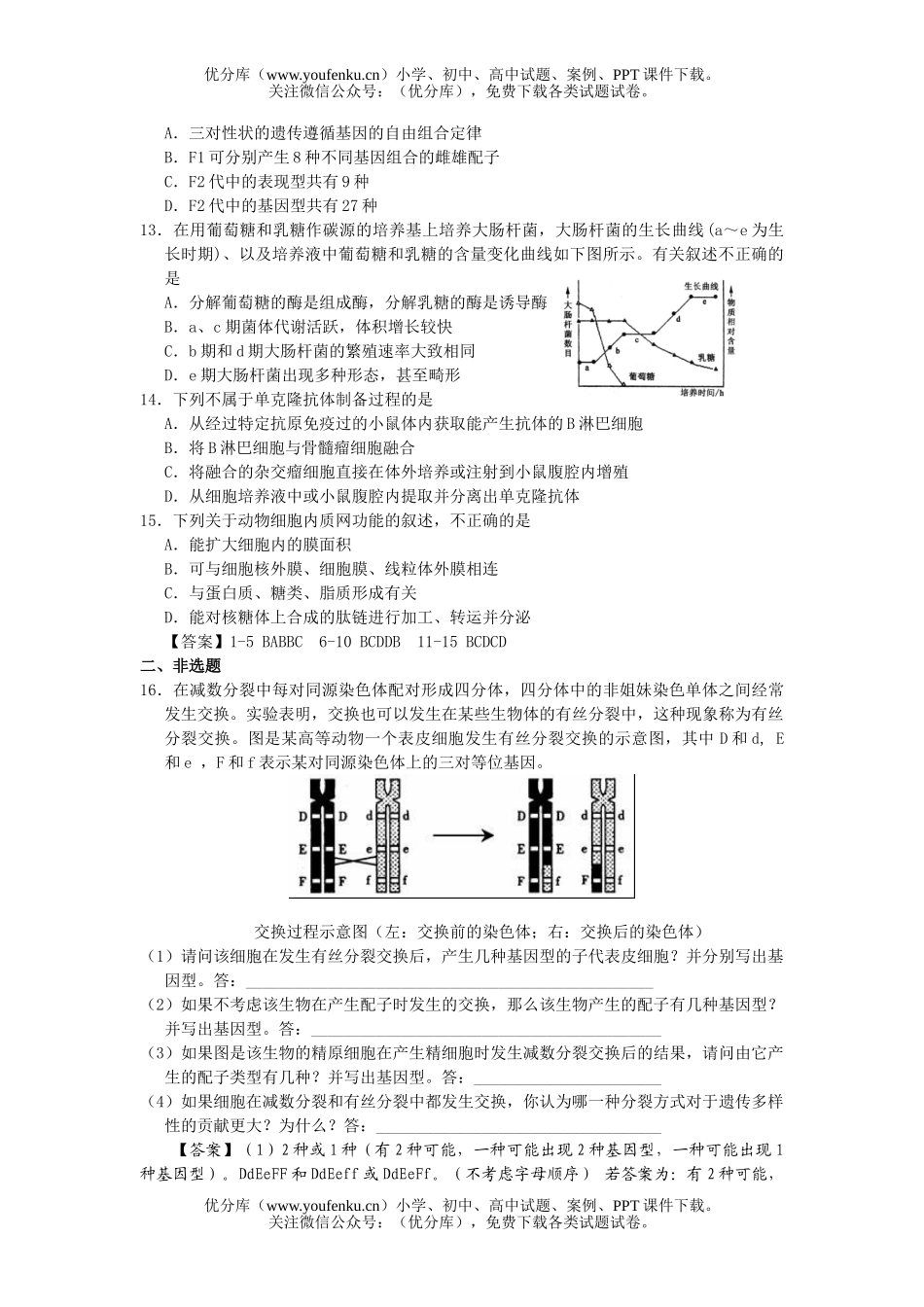 高中三年级生物08年高考预测稿件试卷_第3页