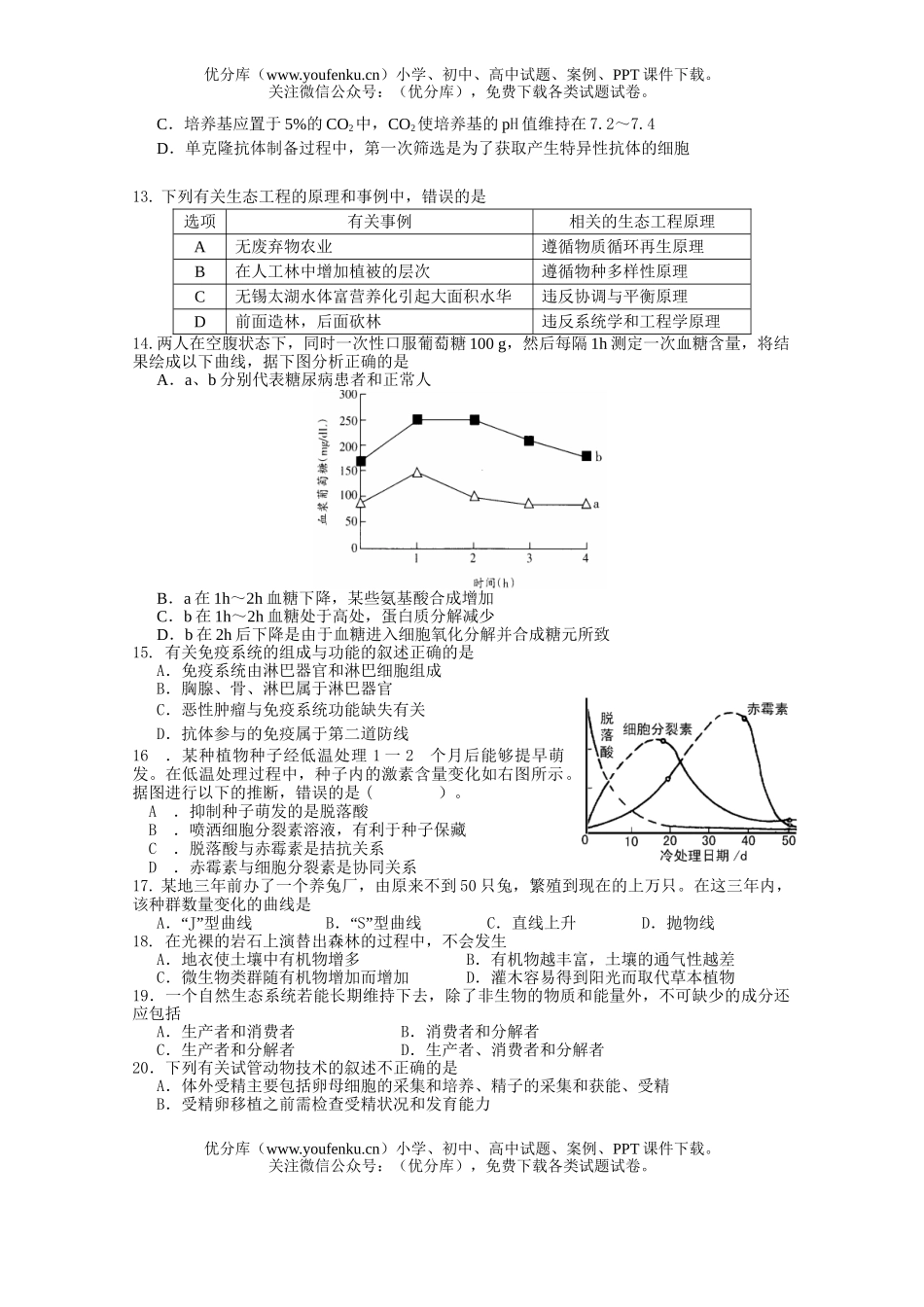 高中三年级生物第二学期调研考试1试卷_第2页