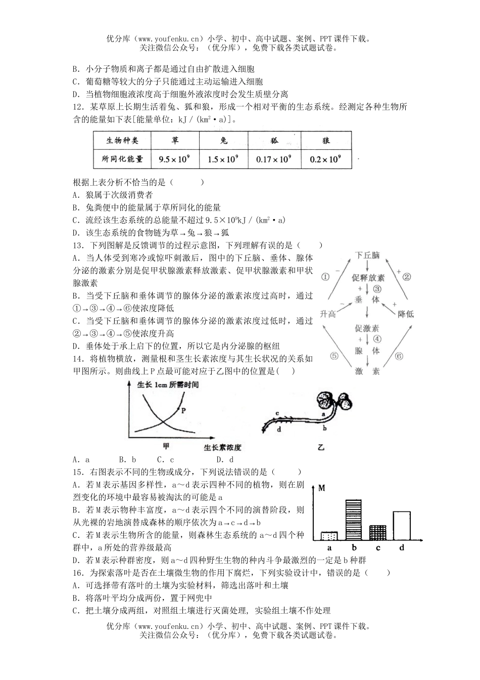 高中三年级生物08年高考预测卷1试卷_第3页