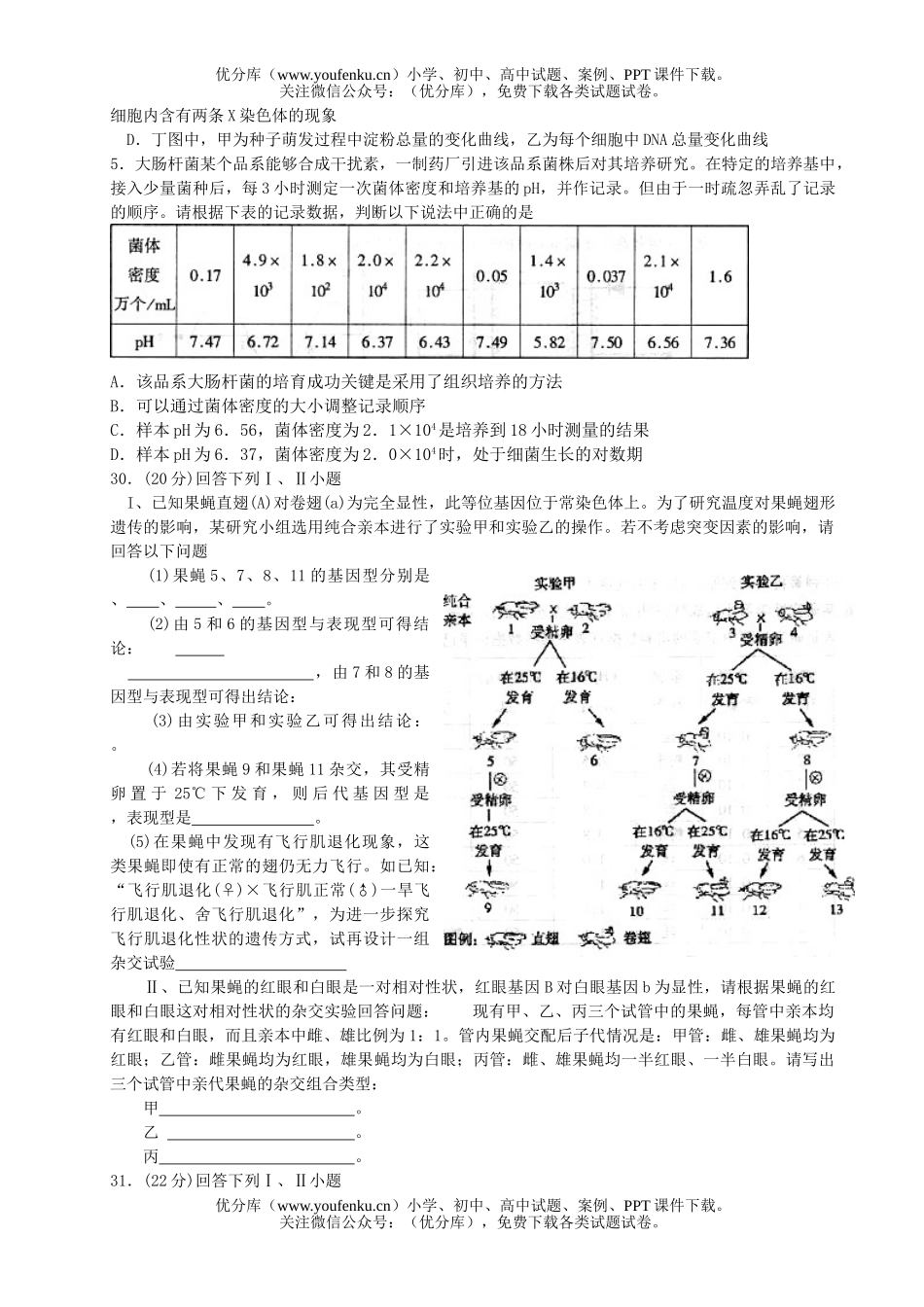 高中三年级生物08年高考科目第二次教学质量检测试卷_第2页