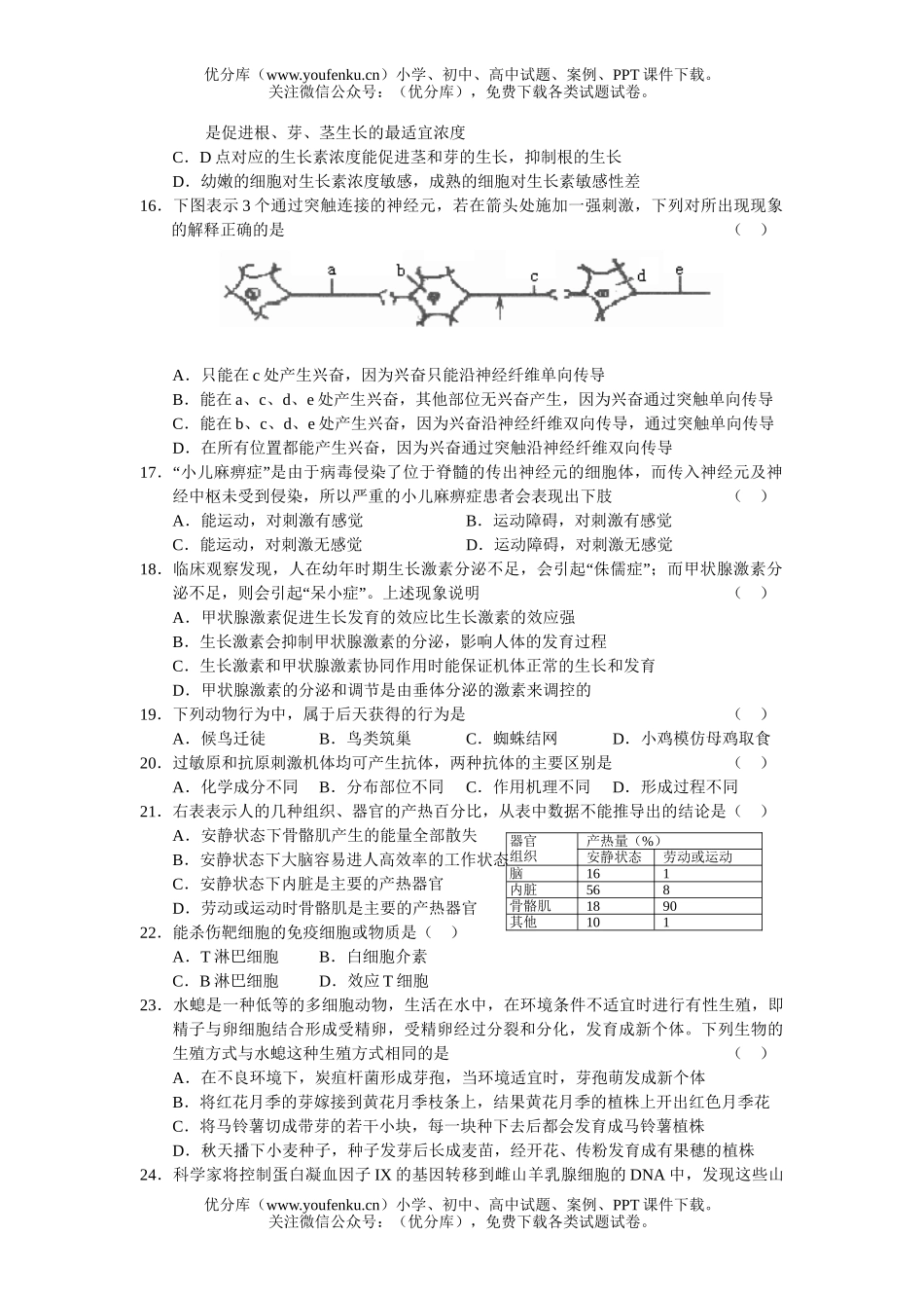 高中三年级生物第三次摸底考试卷_第3页
