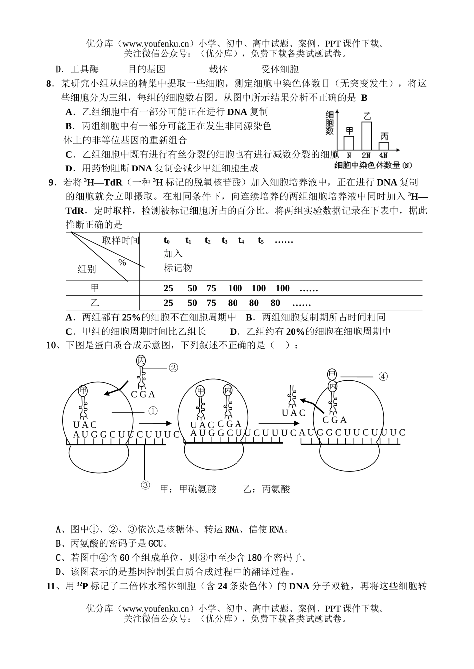 高中三年级生物08届复习班四月调研考试卷_第3页