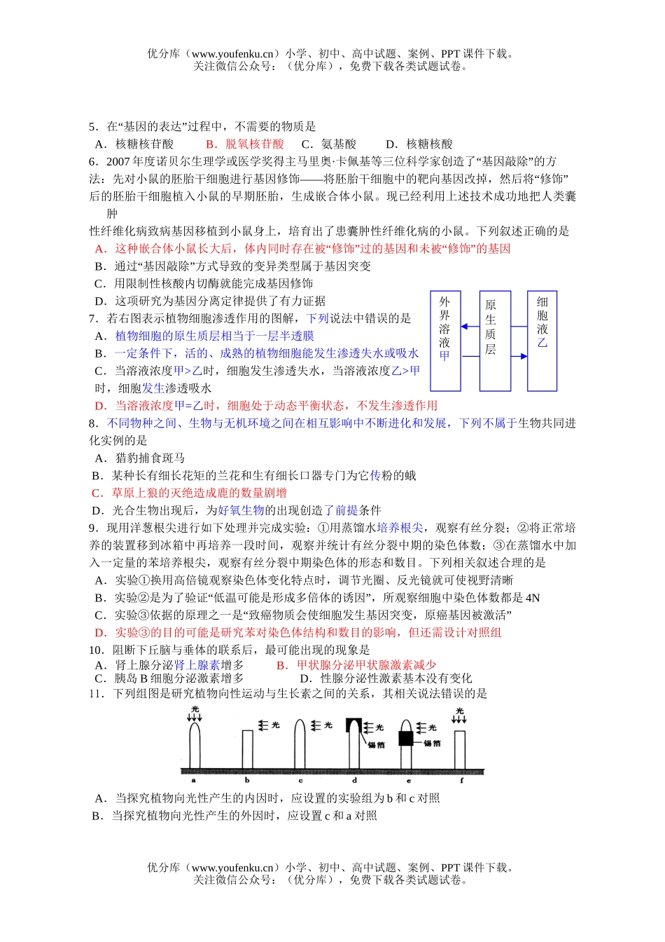 高中三年级生物08届普通高考模拟测试卷_第1页