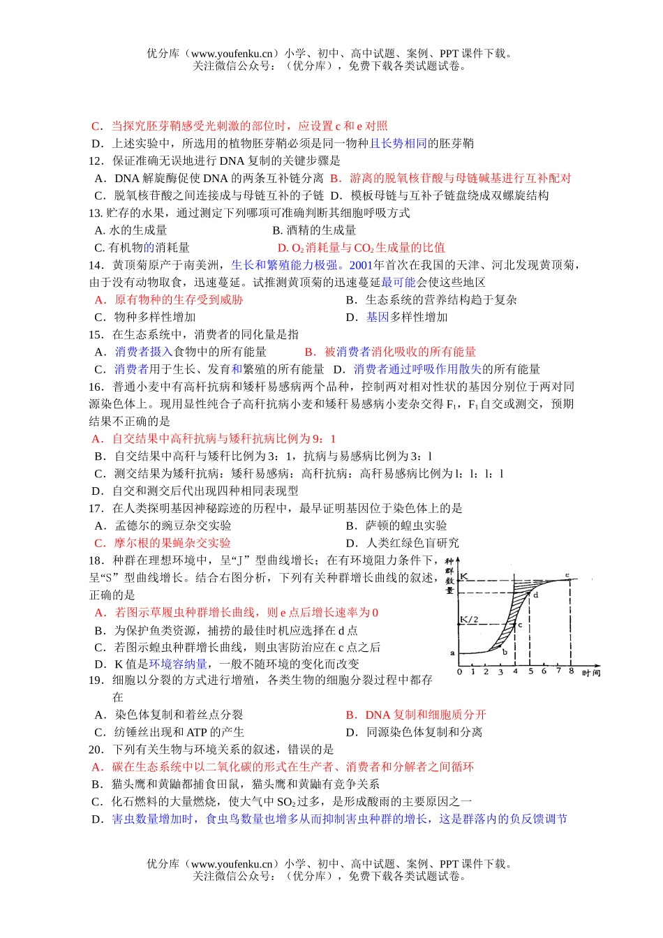 高中三年级生物08届普通高考模拟测试卷_第2页