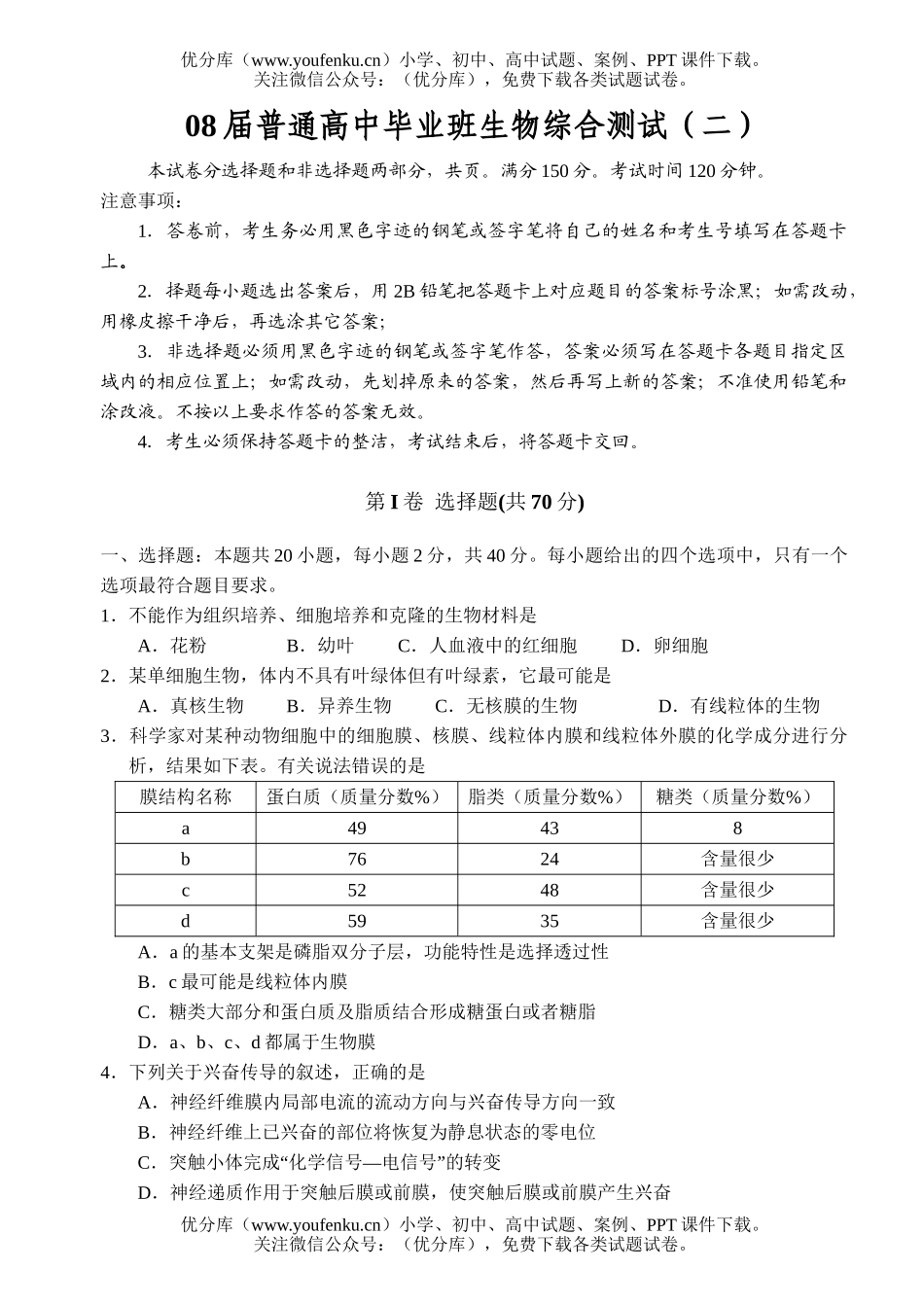 高中三年级生物08届普通毕业班综合测试卷_第1页