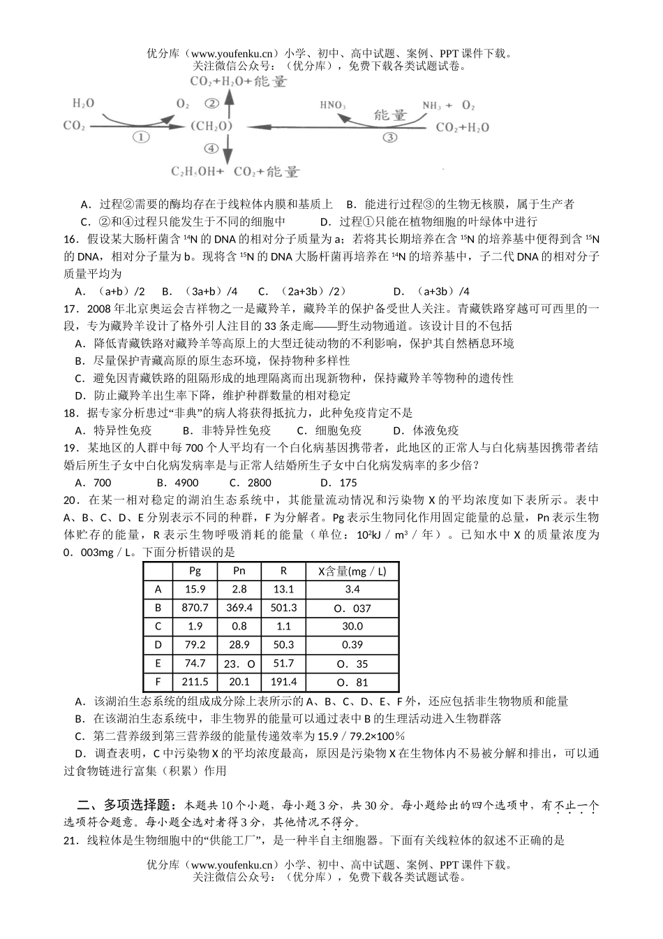 高中三年级生物毕业班第一学期期末会考试卷_第3页
