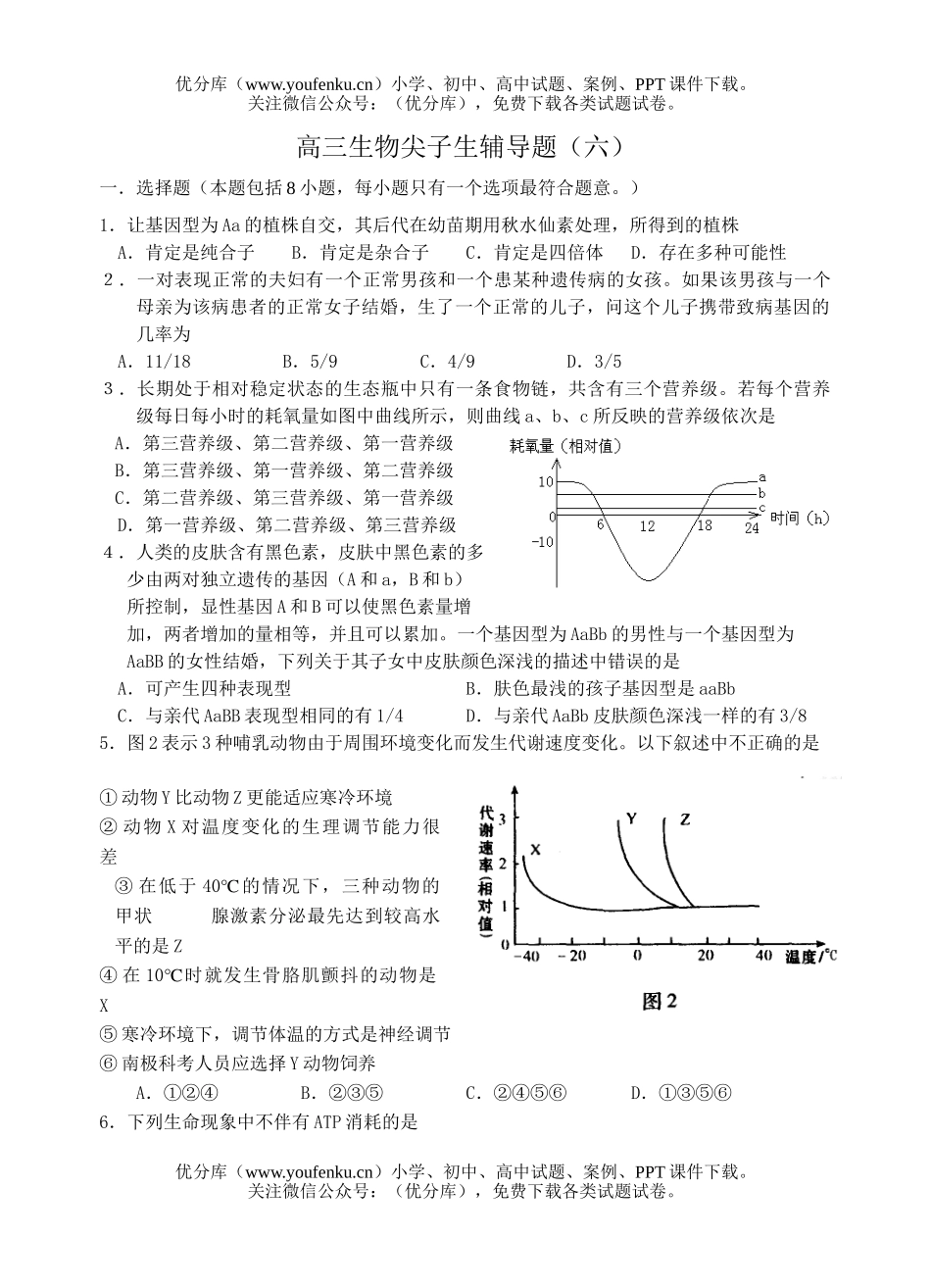 高中三年级生物尖子生辅导题6试卷_第1页