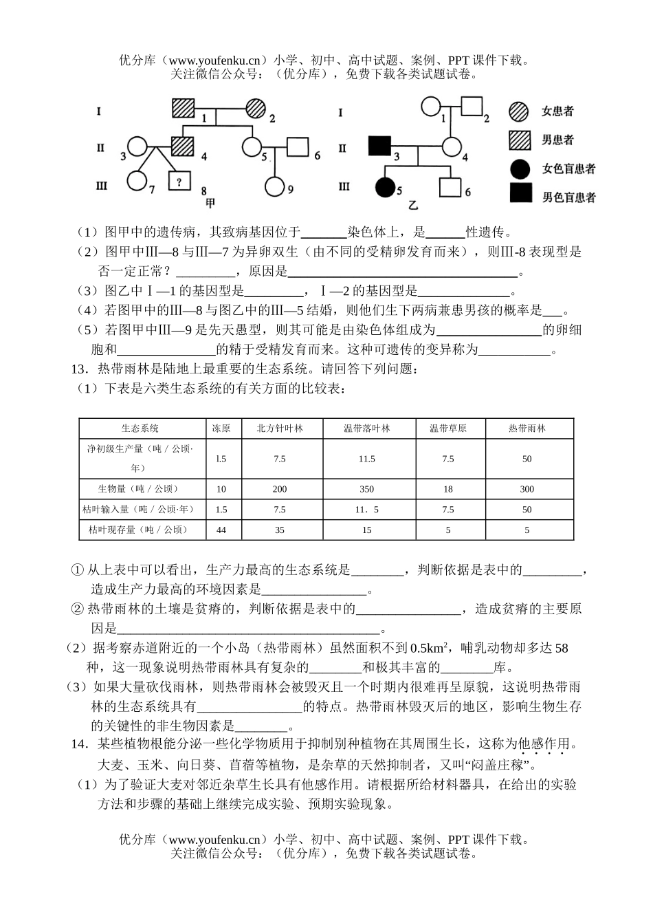 高中三年级生物尖子生辅导题4试卷_第3页