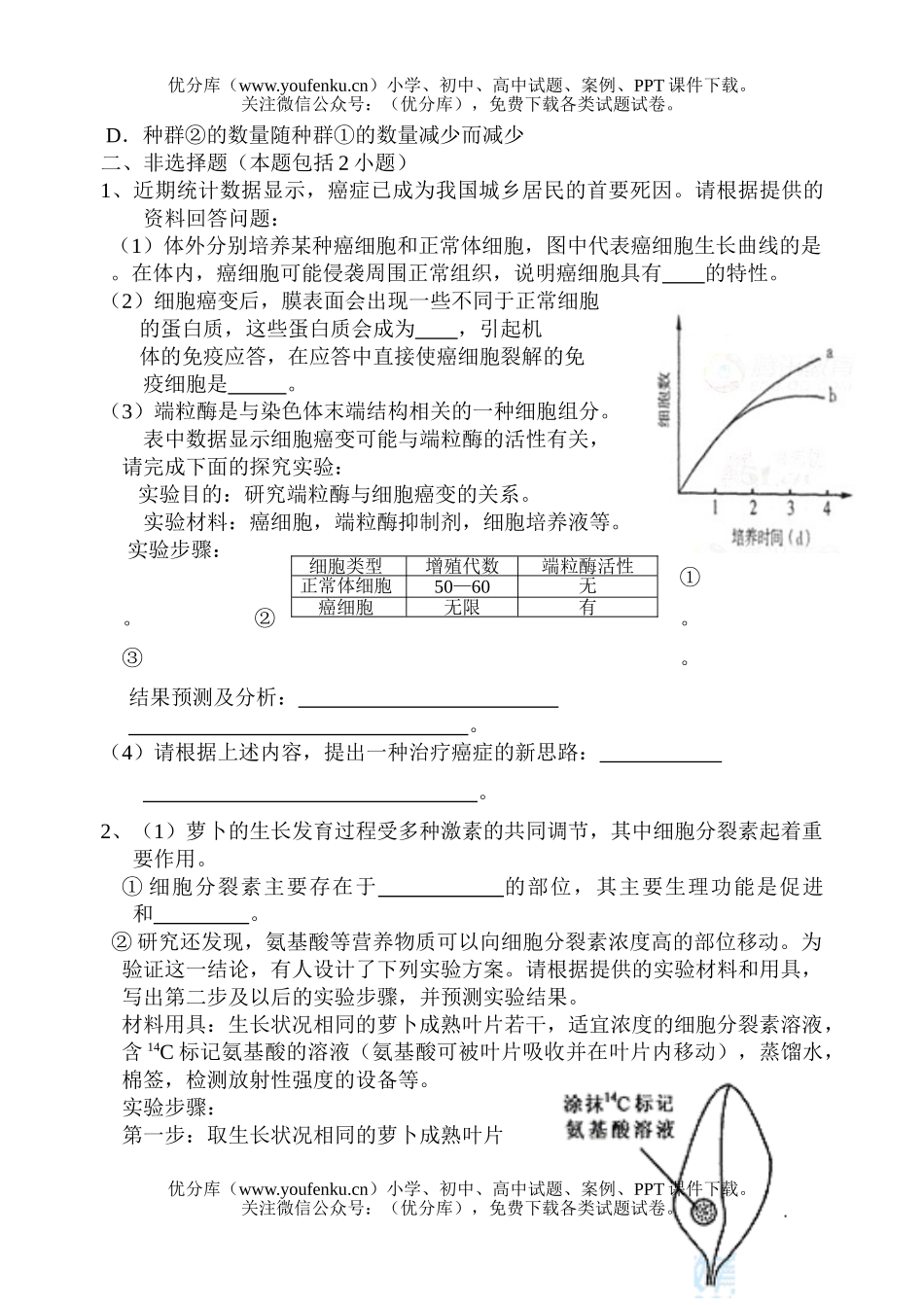 高中三年级生物尖子生辅导题3试卷_第2页