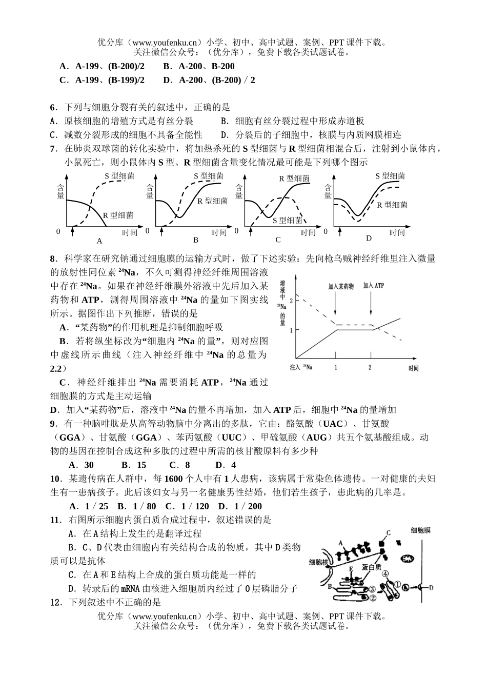 高中三年级生物08届上册周练10试卷_第2页