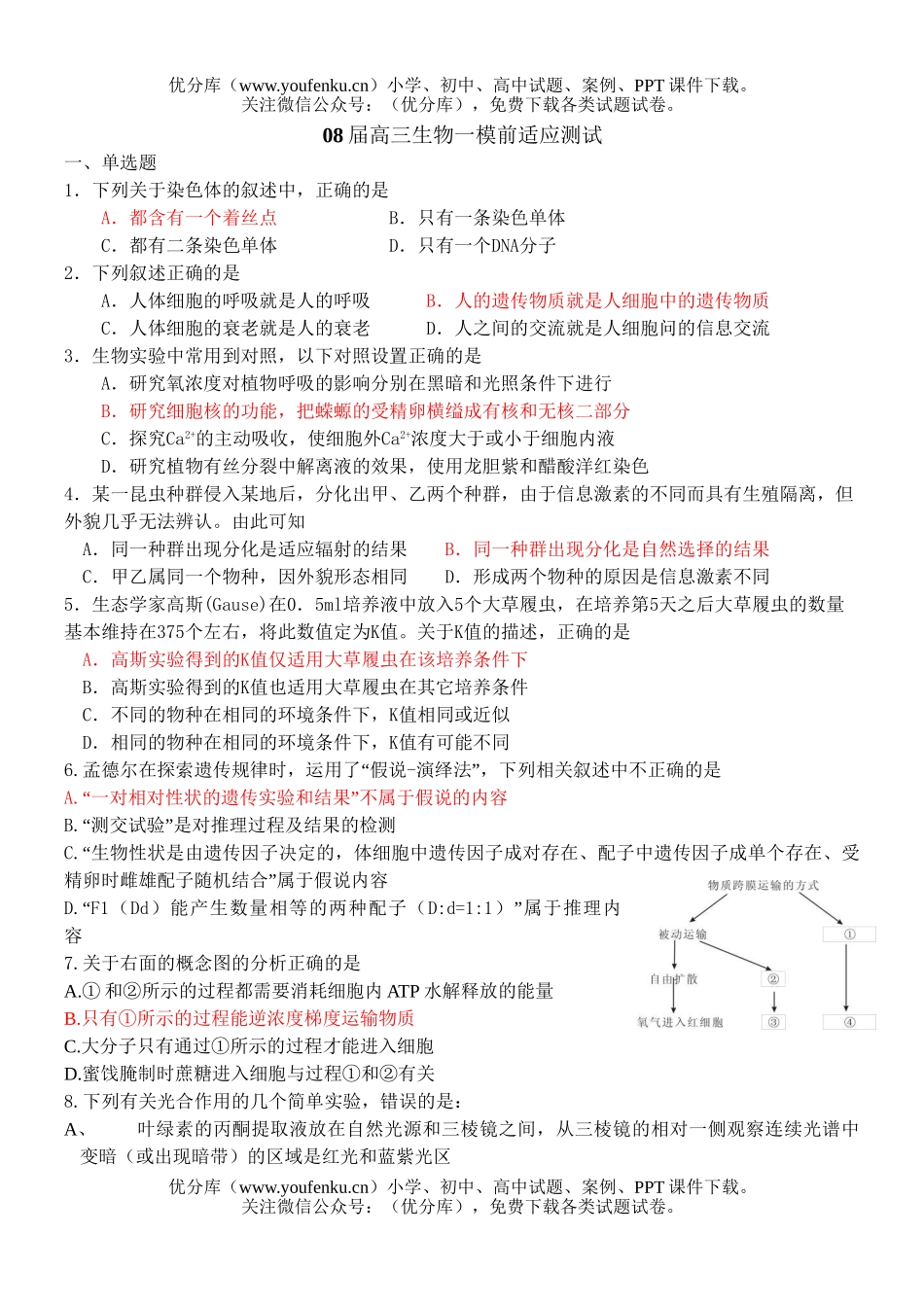 高中三年级生物08届一模前适应测试1试卷_第1页