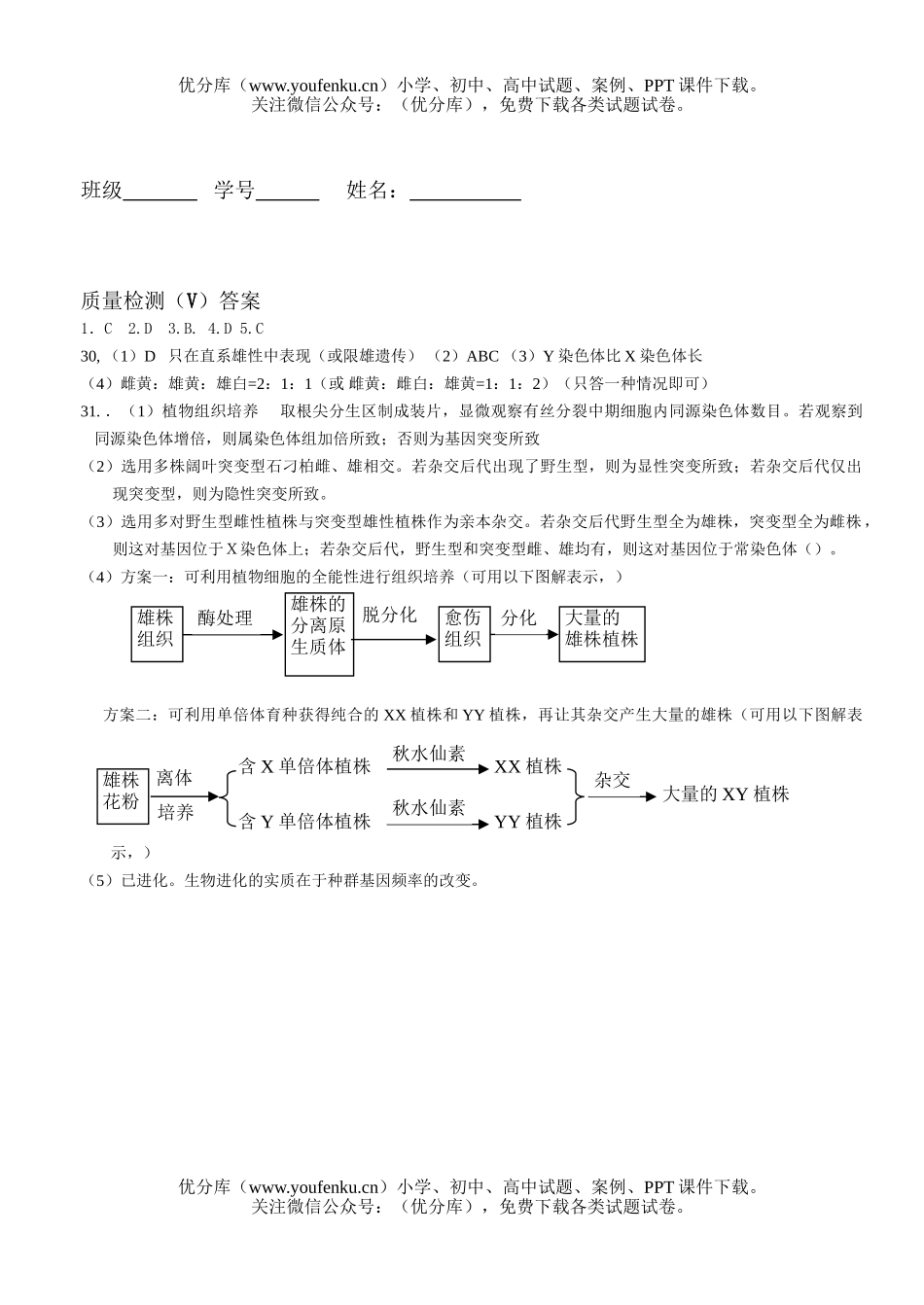 高中三年级生物08届复习质量检测V试卷_第2页
