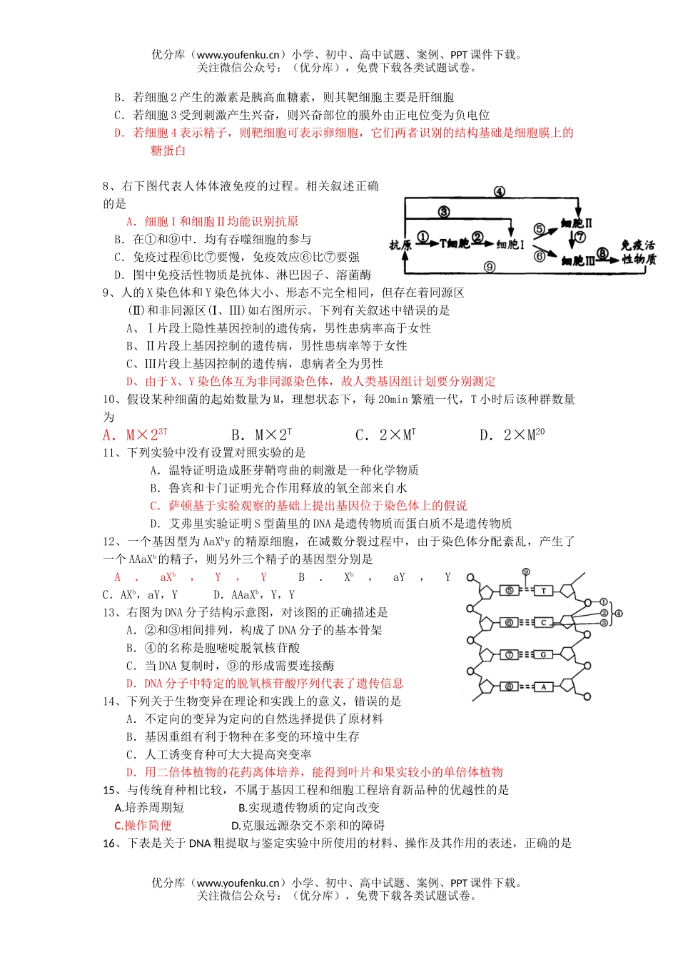 高中三年级生物高第二学期期中质量试卷_第2页