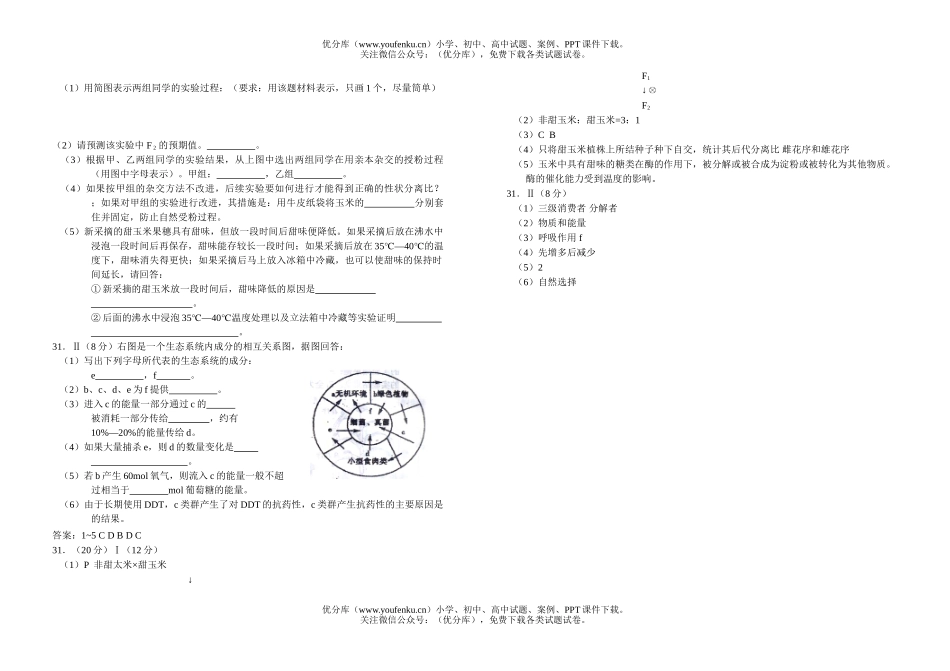 高中三年级生物第六次强化理科综合试卷_第2页