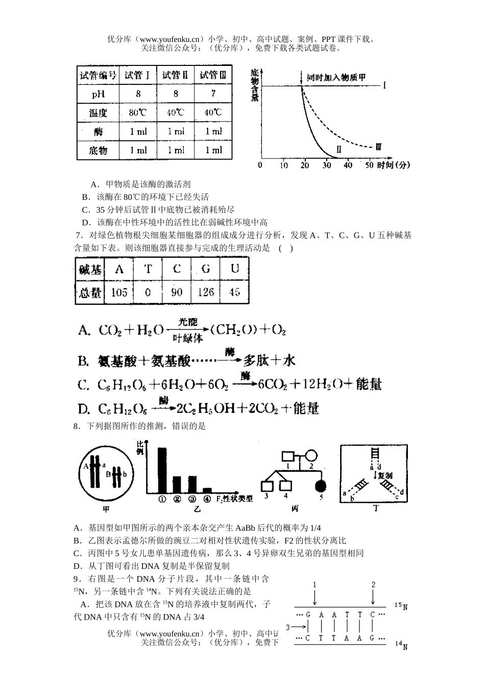 高中三年级生物08届第一学期期末试卷_第2页