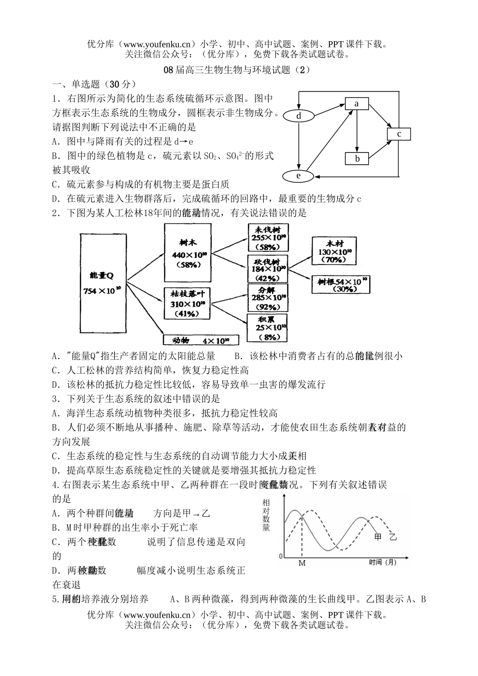高中三年级生物08届与环境试卷_第1页
