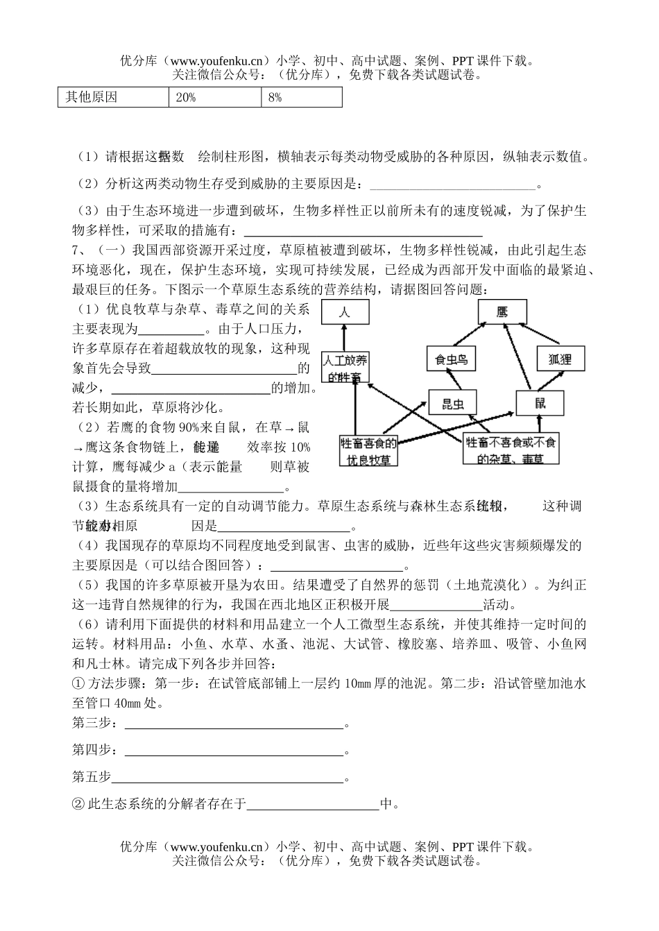 高中三年级生物08届与环境试卷_第3页