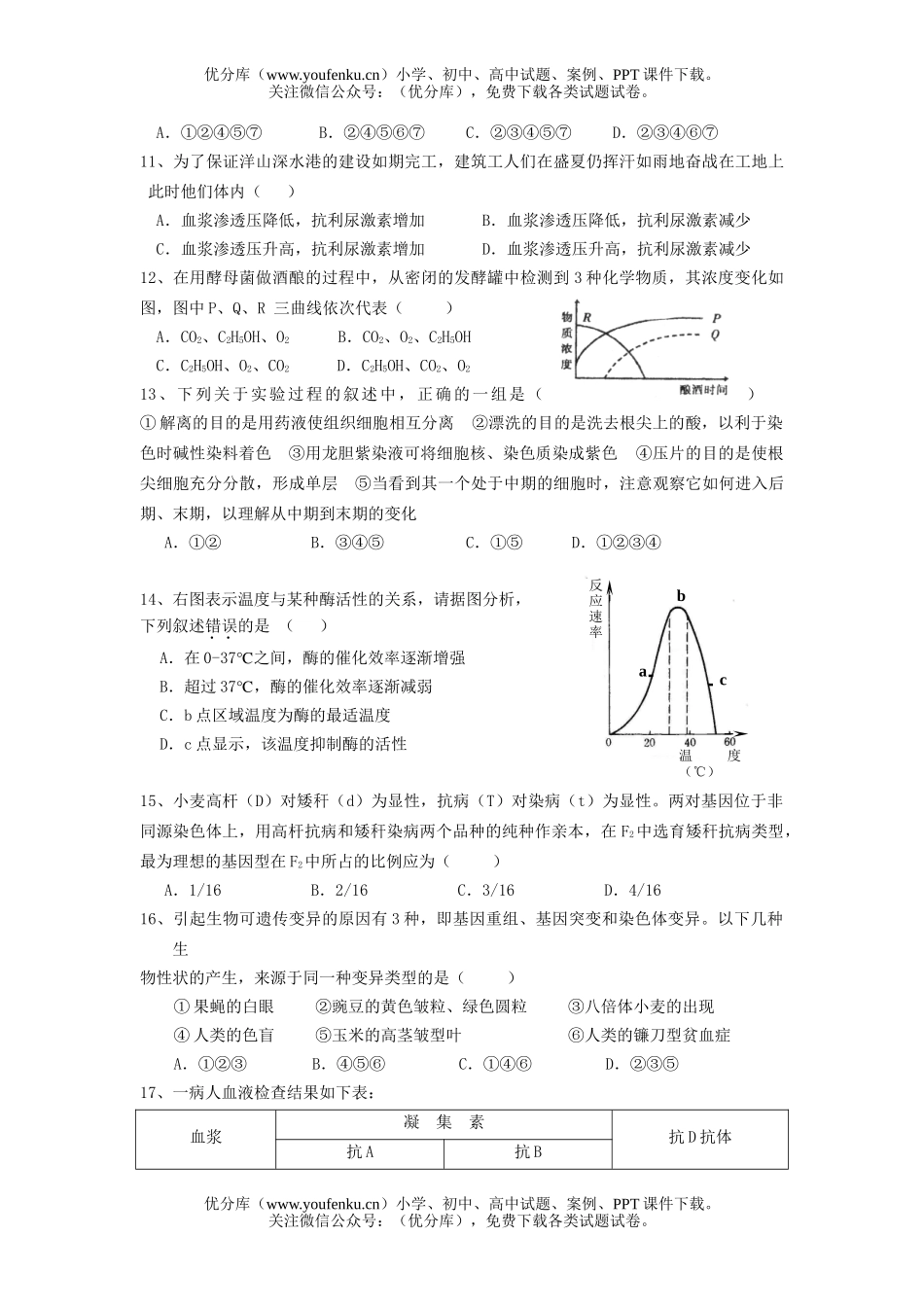 高中三年级生物08届生命试卷_第2页