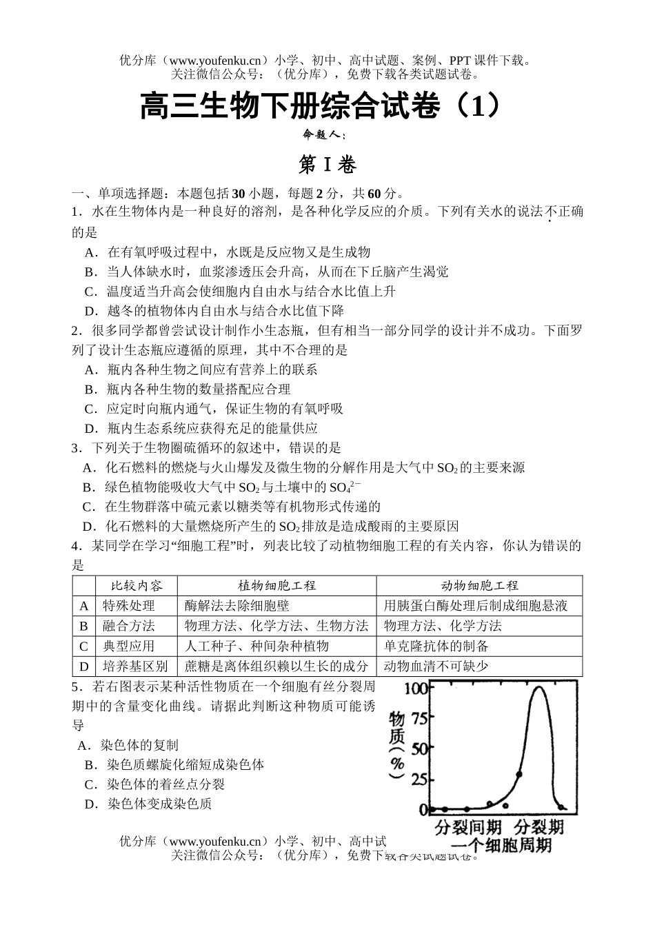 高中三年级生物下册综合1试卷_第1页