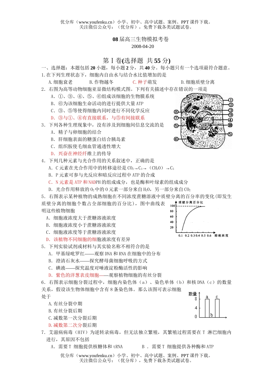 高中三年级生物08届模拟考试卷_第1页