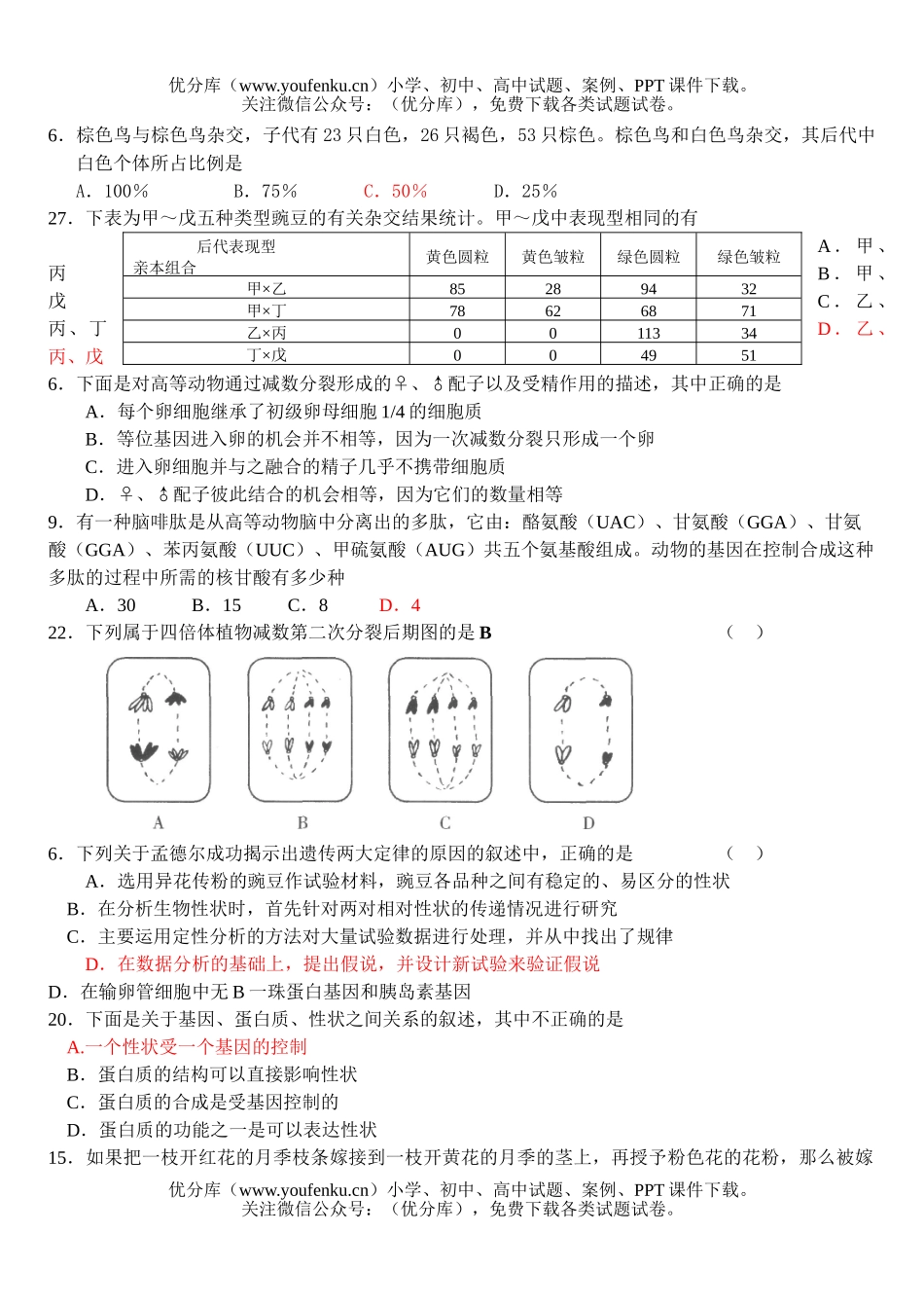 高中三年级生物08届遗传变异强化训练1试卷_第1页