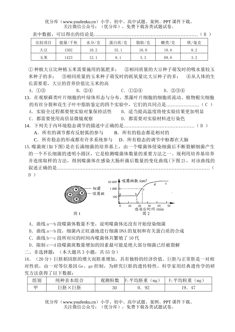 高中三年级生物08届高考综合检测题7试卷_第3页
