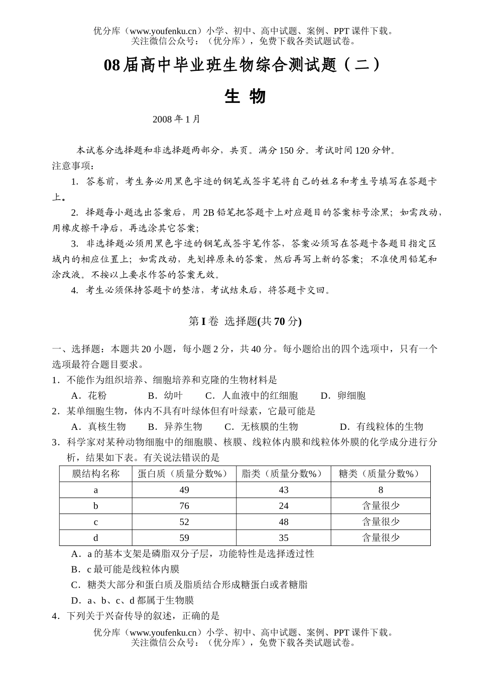高中三年级生物08届毕业班综合测试卷_第1页
