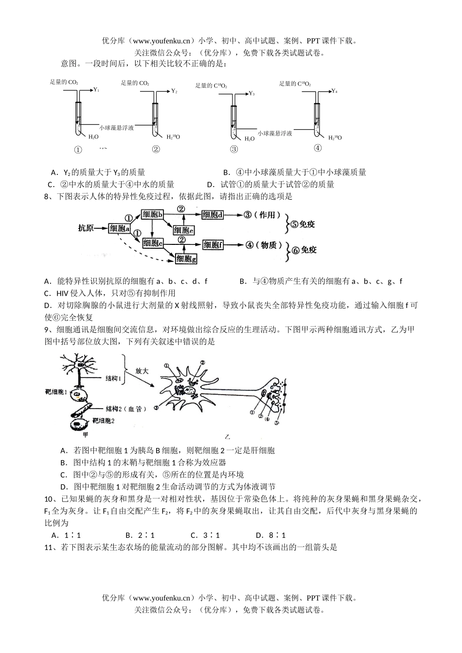 高中三年级生物08届迎一模考试科试卷_第2页