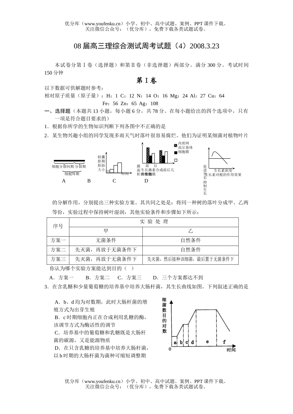 高中三年级生物08届理综合测试周考试卷_第1页