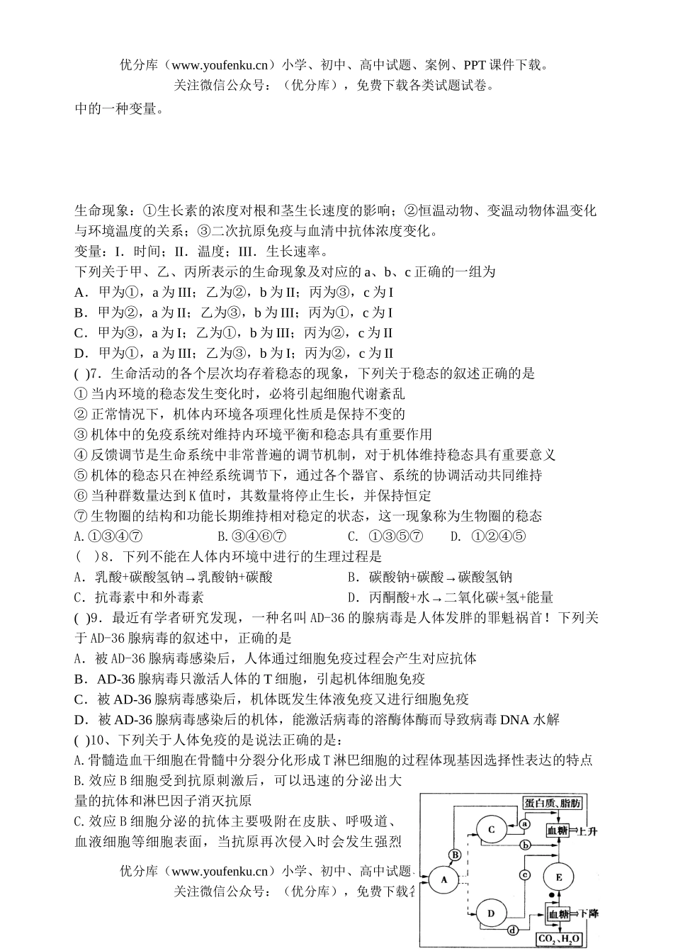 高中三年级生物09级第一次月考试卷_第2页