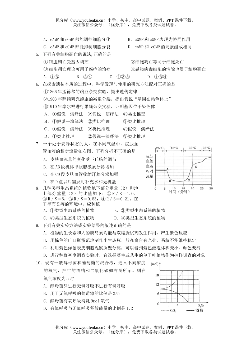 高中三年级生物08届学期水平测试卷_第2页
