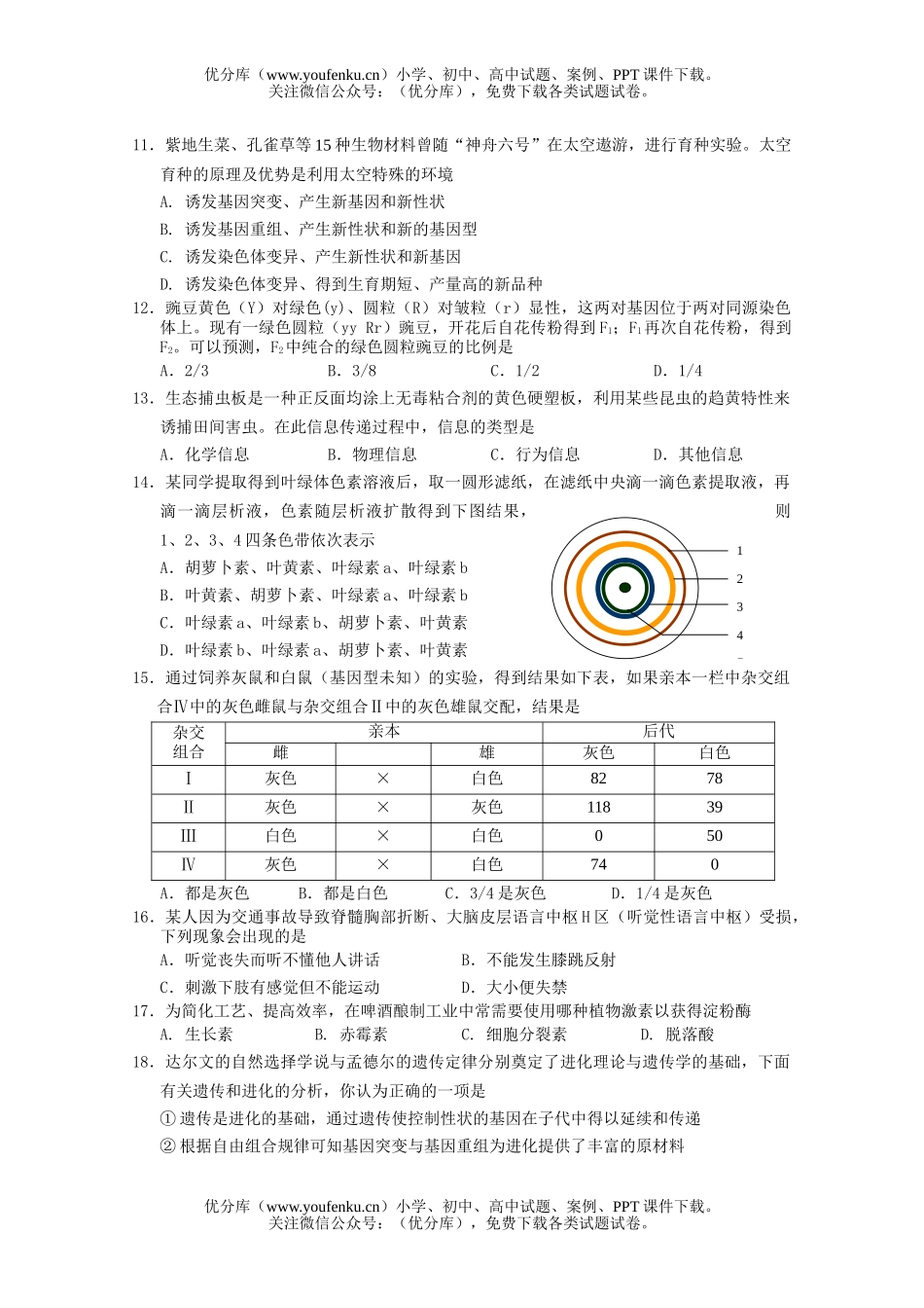 高中三年级生物08届学期水平测试卷_第3页