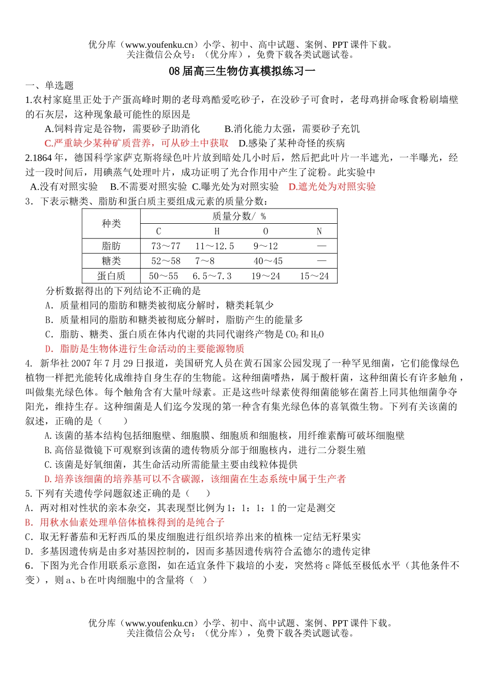 高中三年级生物08届仿真模拟练习1试卷_第1页
