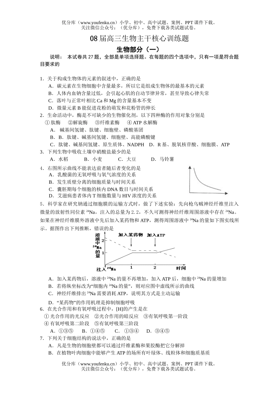 高中三年级生物08届主干核心训练题试卷_第1页