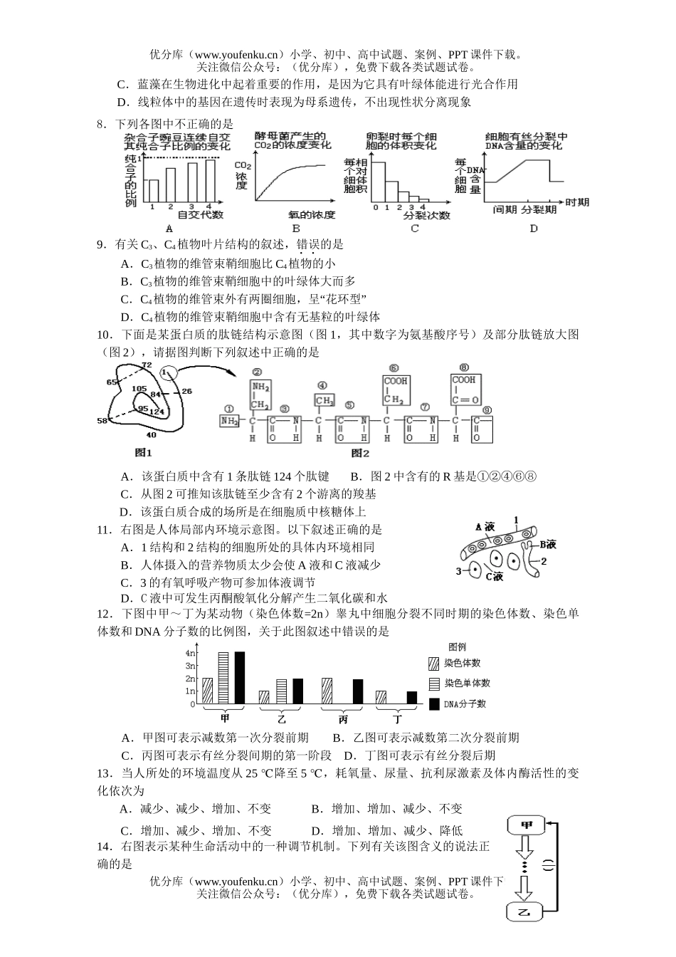 高中三年级生物08届主干核心训练题试卷_第2页