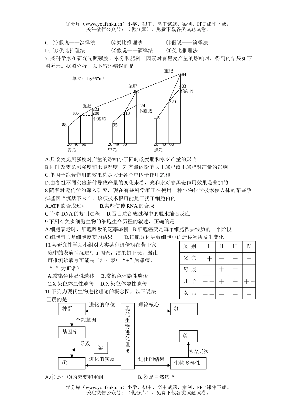 高中三年级生物08届下册第二次调研考试卷_第2页