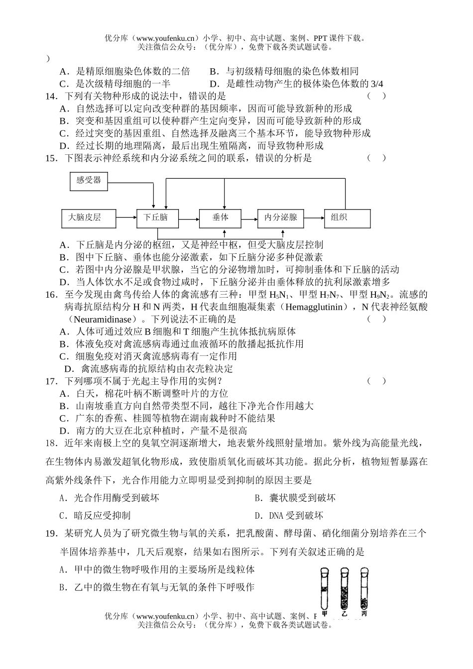 高中三年级生物08届第二次统一测试卷_第2页