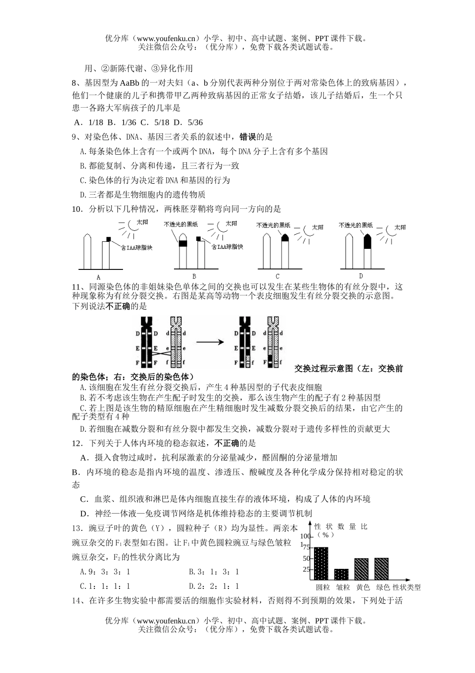 高中三年级生物级第一学期第二次月考试卷_第2页