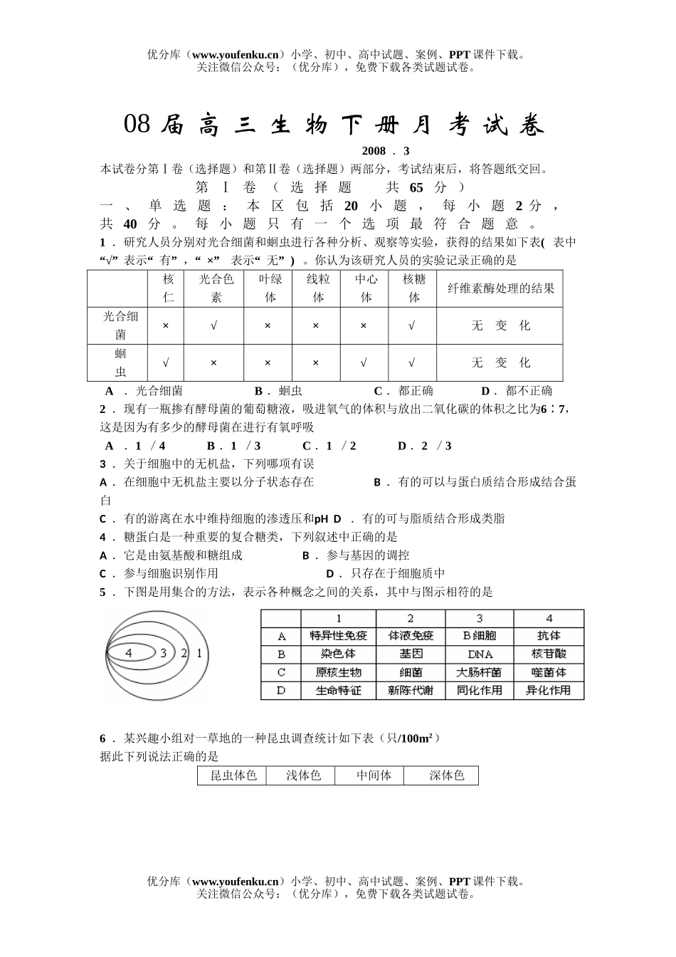 高中三年级生物08届下册月考试卷_第1页