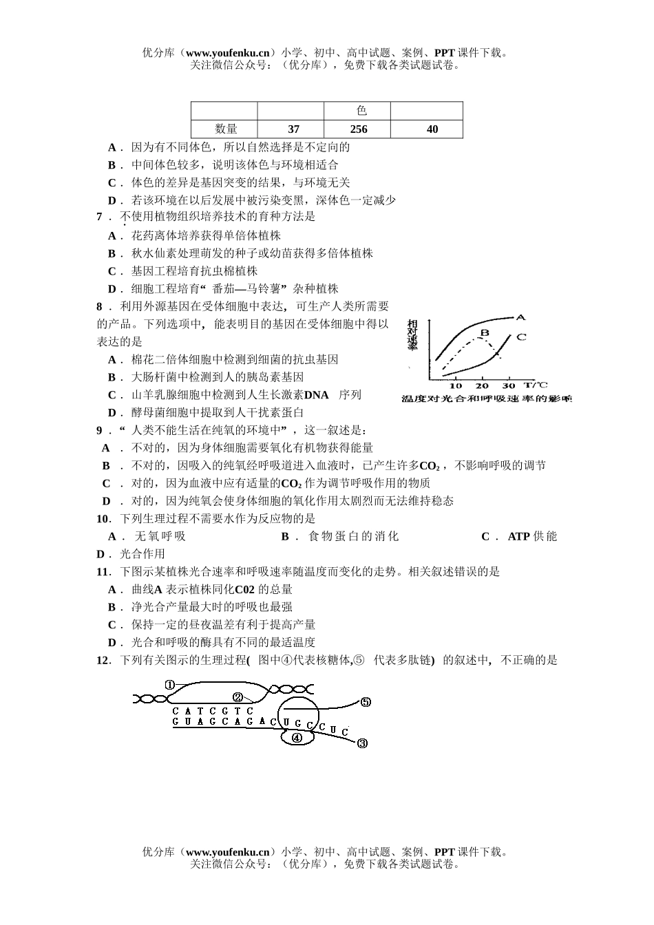 高中三年级生物08届下册月考试卷_第2页