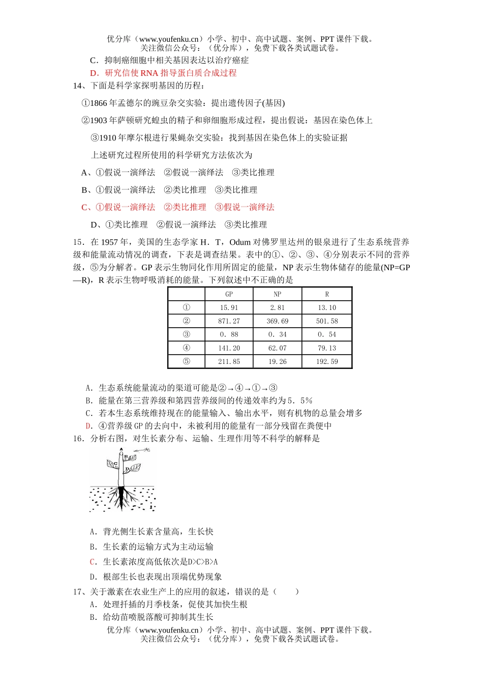 高中三年级生物09届毕业班综合测试1试卷_第3页
