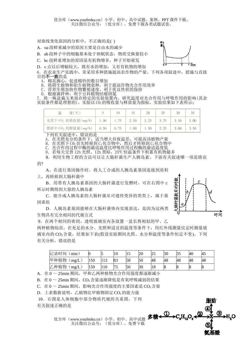 高中三年级生物09级一诊考试模拟试卷_第2页